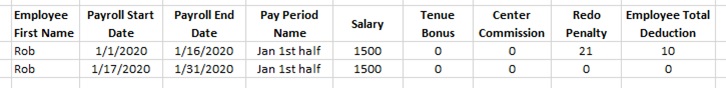 Datasource_EmployeeSalary_001.jpg
