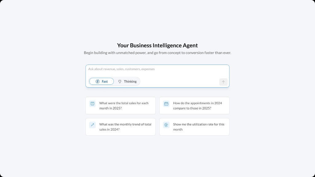 AI Business Advisor welcome screen with the Fast and Thinking mode selector and suggested questions