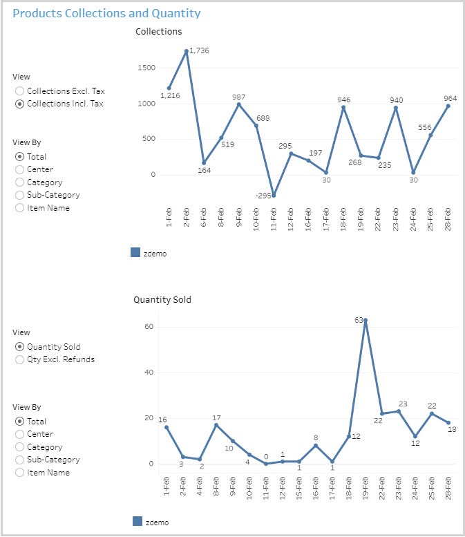 Analytics_RetailPerformance_002.jpg
