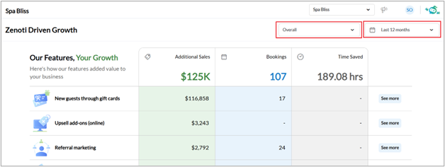 ZDG_updated_dashboard.png