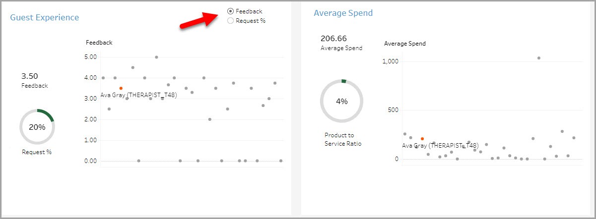 AnalyticsExpress_ProviderPerformance_07.jpg