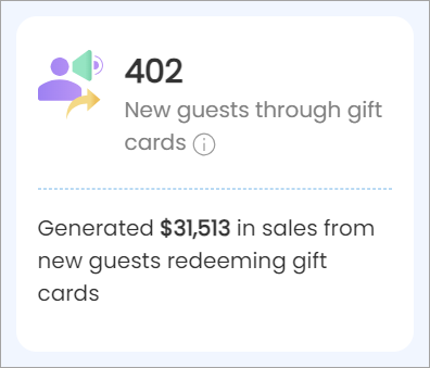 Gift_Cards_Signal.png