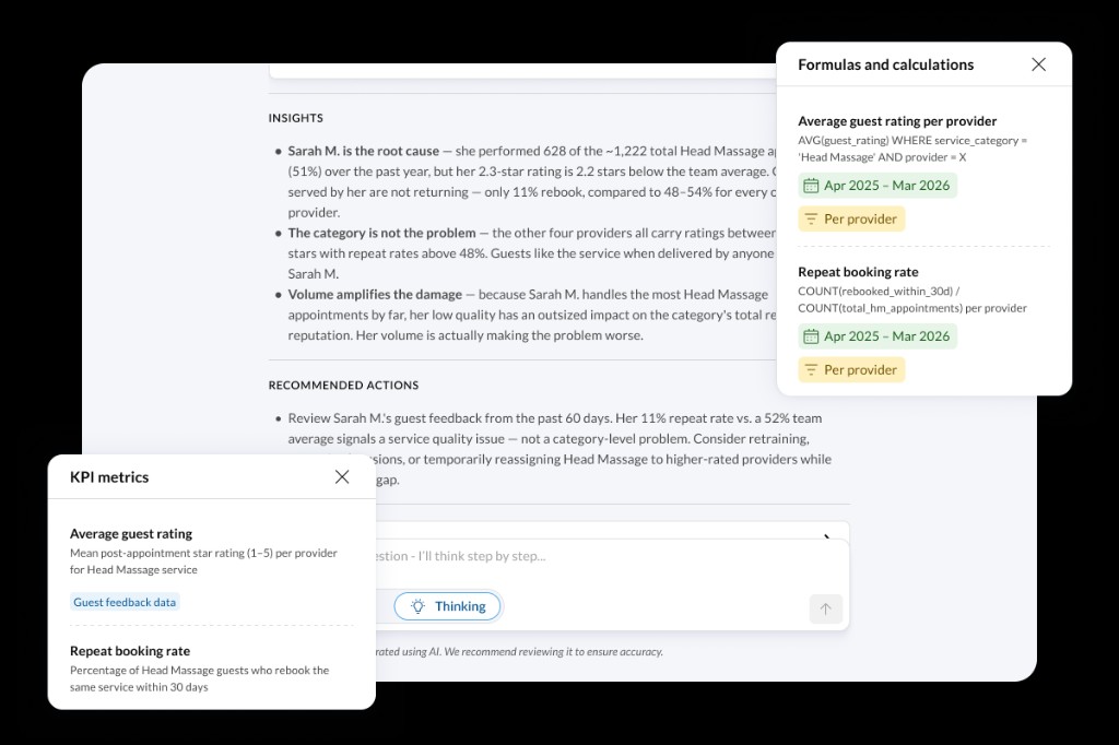 KPI metrics and formulas panels showing metric definitions, dates, and per-provider granularity