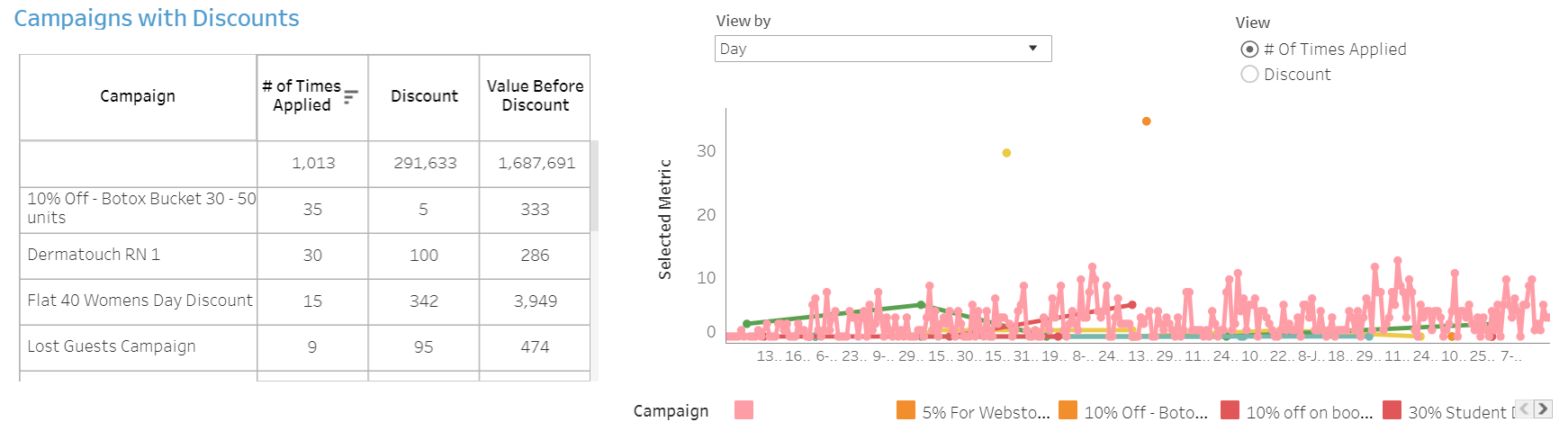 Marketing_effectiveness_7.png
