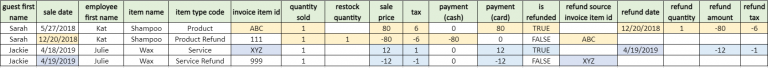 Sales-Data-Model_02-768x68.png