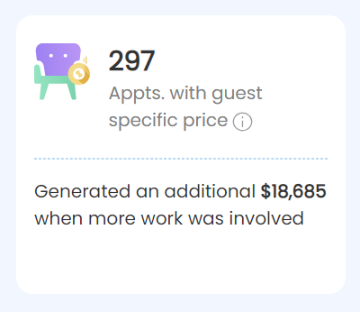 Guest_specific_price_signal.png
