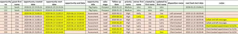 Opportunities-Data-Model.png