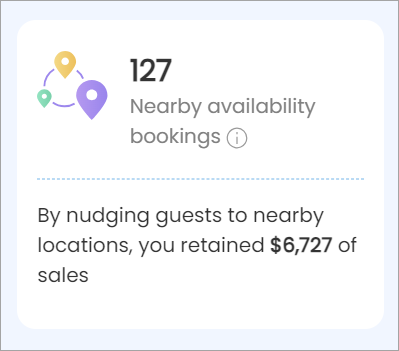 Nearby_Availability_Signal.png