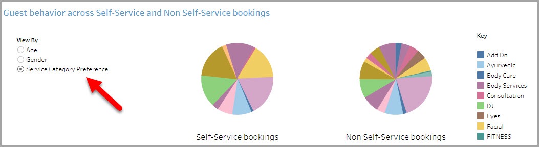 AnalyticsExpress_SelfService_0005.jpg