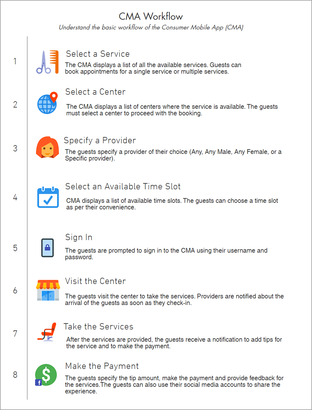 httpsdownloadsintercomcdncomio1922391899e35adf295ca2556b9a8e9f4fireshot-2020-cma1png.png