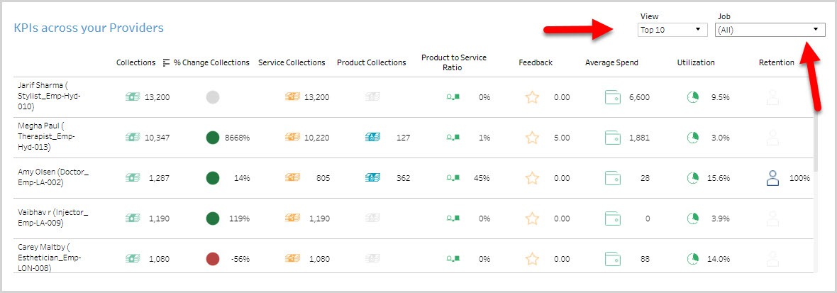 AnalyticsExpress_ProviderPerformance_04.jpg