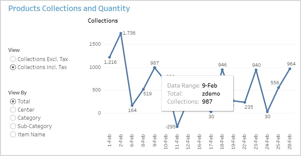 Analytics_RetailPerformance_006.jpg