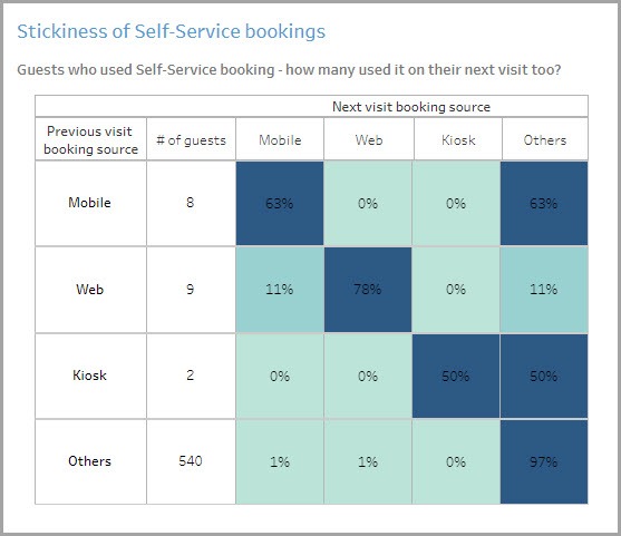 AnalyticsExpress_SelfService_006.jpg