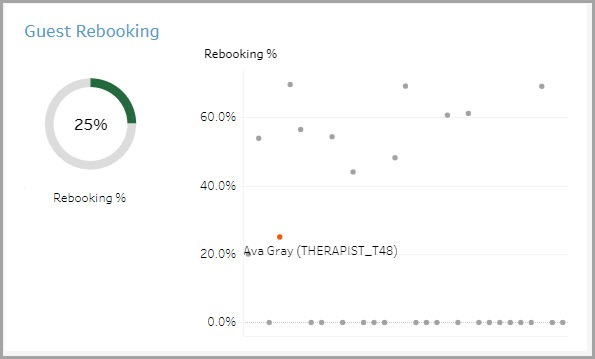 AnalyticsExpress_ProviderPerformance_08.jpg