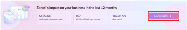 more_insights_-_admin_dashboard.png