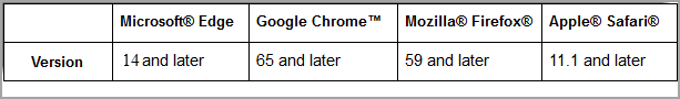 httpsdownloadsintercomcdncomio160519721ded64516ebc9b62ae92be00e8png.png