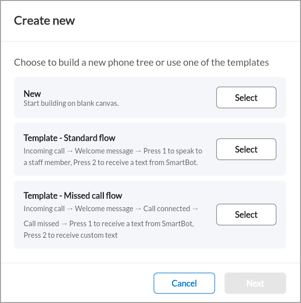 Phone_tree_2.png