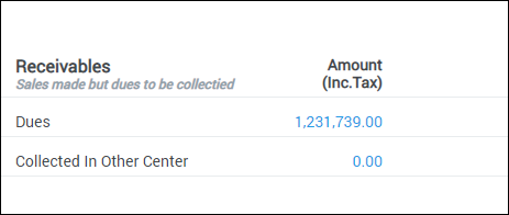 httpsdownloadsintercomcdncomio204380255d6fade1062ccb8d8b85f885dv2reportsreceivablesduepng.png