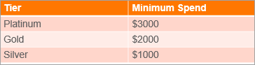 httpsuploadsintercomcdncomio215164148f360bd757be0cda79a2f384downgradeegpng.png