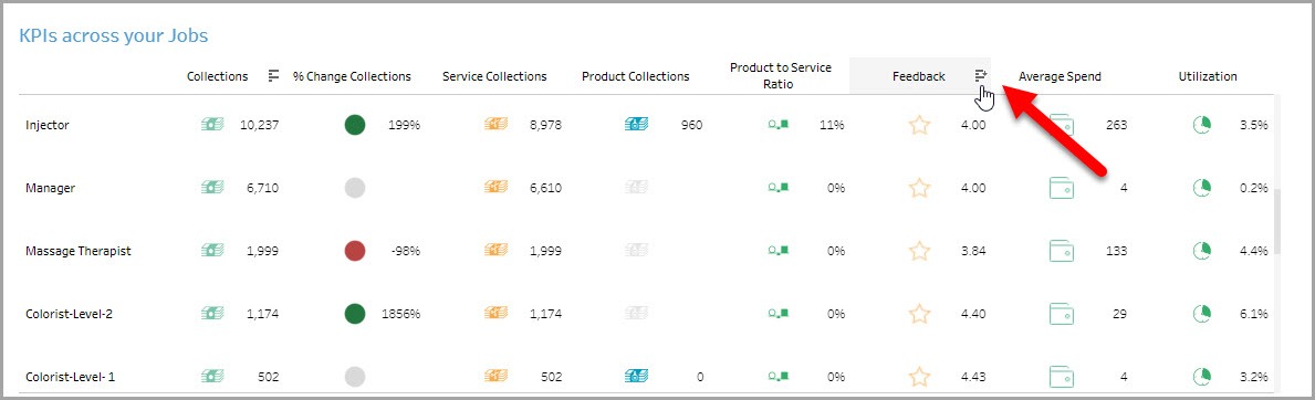 AnalyticsExpress_ProviderUtilization_UsingDashboard_11.jpg