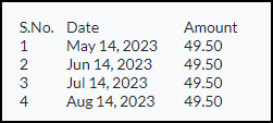 package_form_macro_table_format.png