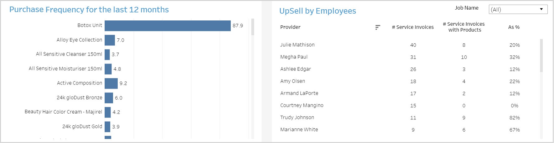 Analytics_RetailPerformance_005.jpg