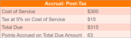 httpsuploadsintercomcdncomio227558367cbd3f9c204efa63239f0fdepost-taxpng.png
