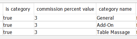 redshift_commission_category_price.png