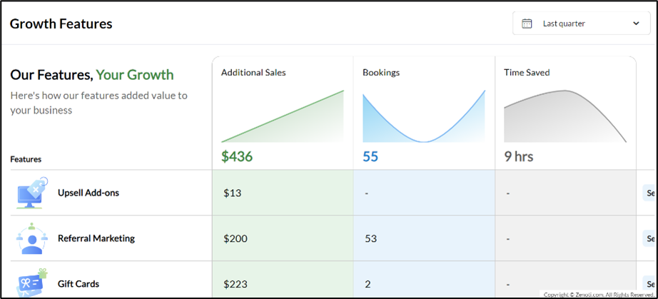 Growth_Features_dashboard.png