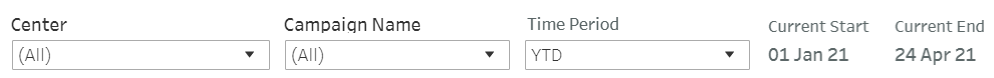 marketing_effectiveness_1.png