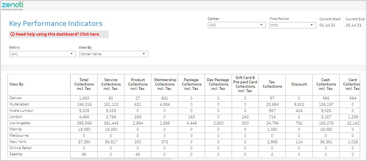 KPIDashboard_New.jpg