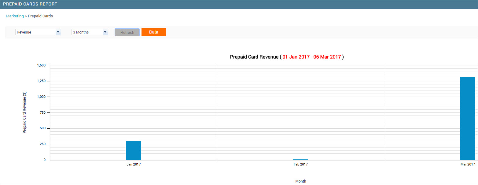 httpreportszenoticomwp-contentuploads201706revenue3jpg.jpeg