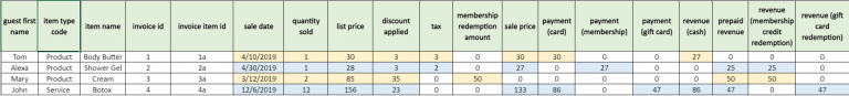 Sales-Data-Model_07-768x87.png