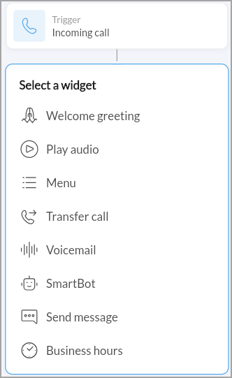 Phone_tree_1.png