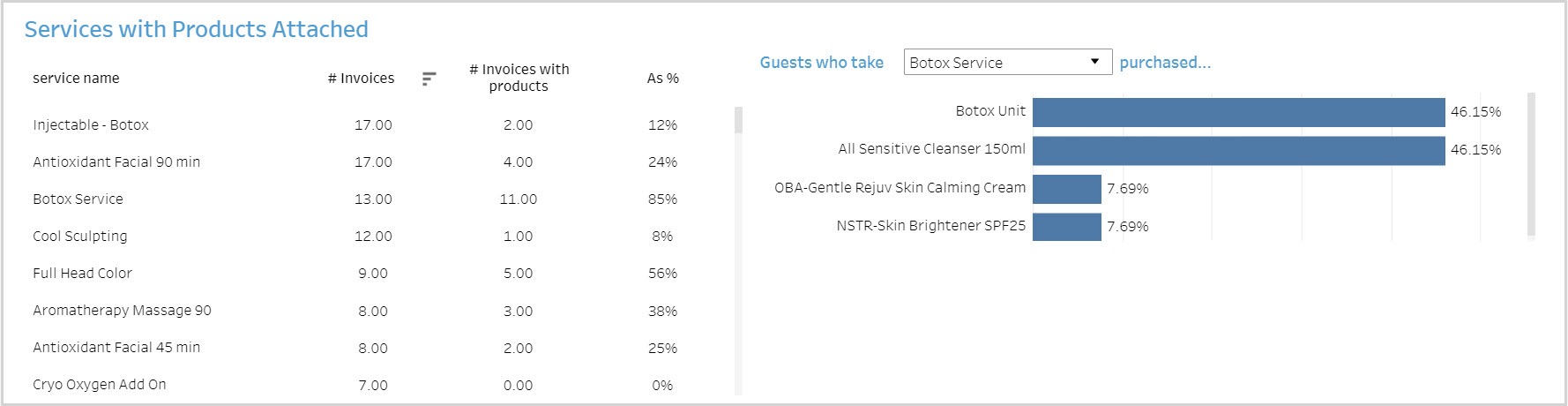 Analytics_RetailPerformance_004.jpg