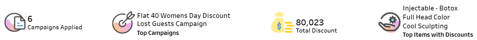 marketing_effectiveness_2.png