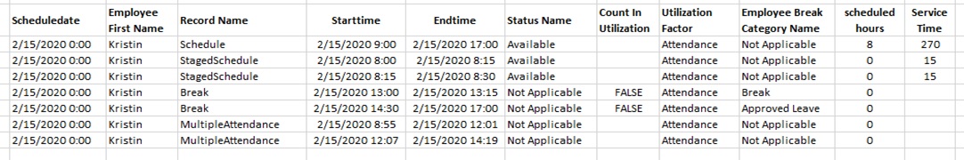 httpreportszenoticomwp-contentuploads201711datasource__employeeschedule_001jpg.jpeg