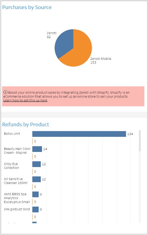 Analytics_RetailPerformance_003.jpg