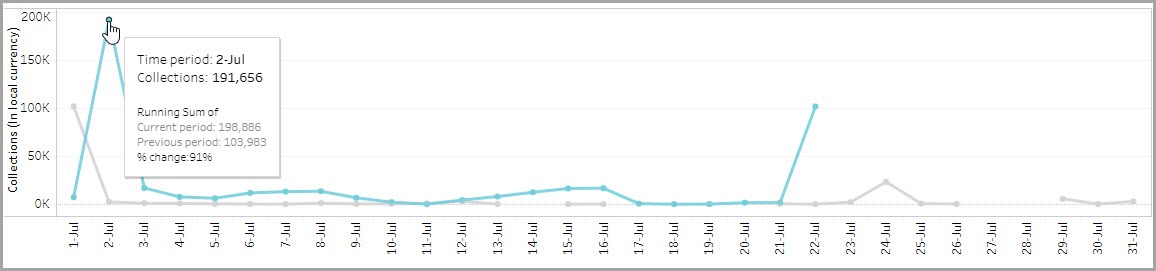 AnalyticsExpress_Snapshot_UsingDashboard_001__1_.jpg