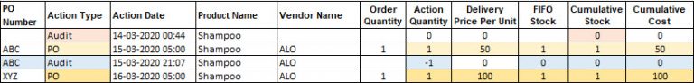 InventoryDataModel_Granularity002-768x92.jpg