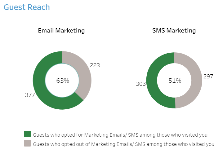 Marketing_effectiveness_5.png