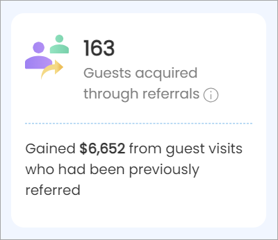 Referral_Marketing_Signal.png