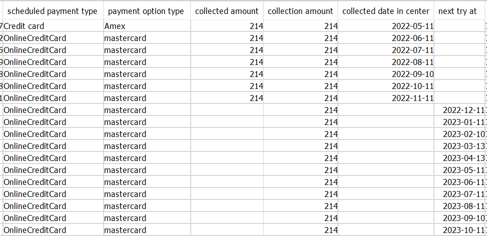 redshift_scheduled_collections.png