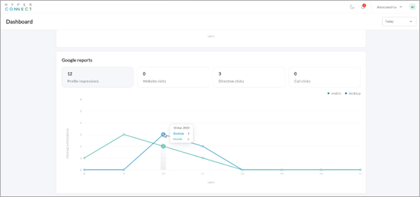 Managing_Business_Listings_Using_HyperConnect_07.png