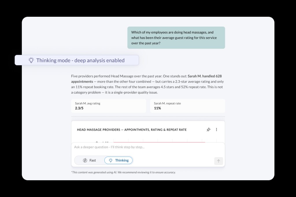 Thinking Mode answer with analysis, KPI cards, insights, and recommended actions