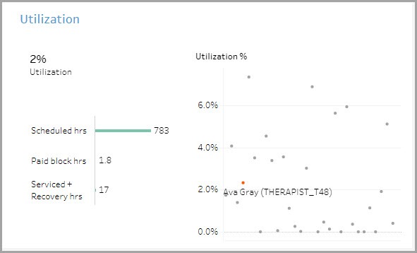 AnalyticsExpress_ProviderPerformance_9.jpg