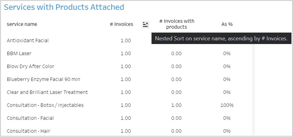 Analytics_RetailPerformance_007.jpg