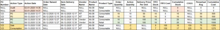 InventoryDataModel_Granularity001-768x105.jpg