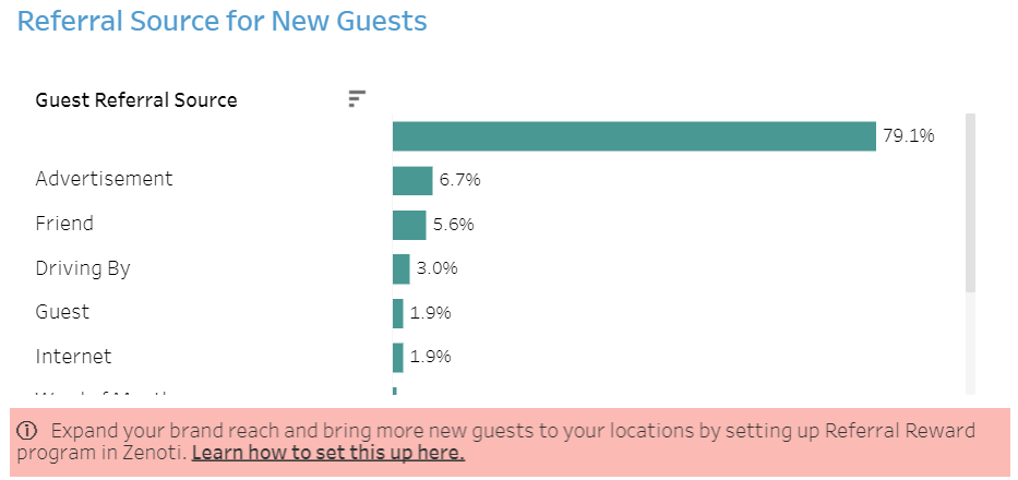 Marketing_effectiveness_4.png