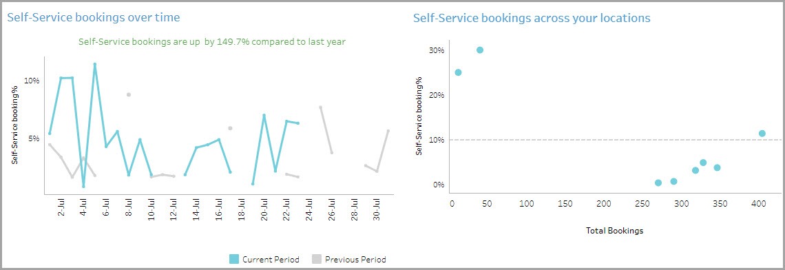 AnalyticsExpress_SelfService_004.jpg